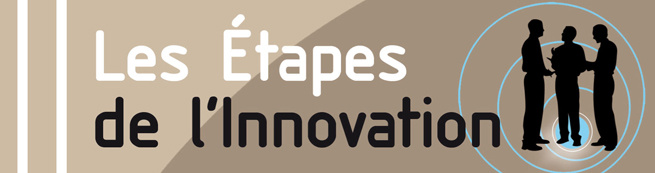 etapes_innovation