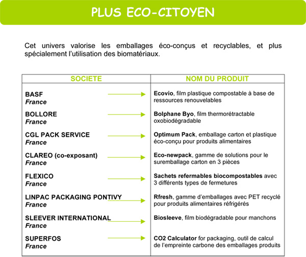 plus_eco-citoyen